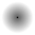 Stare at the Black Dot